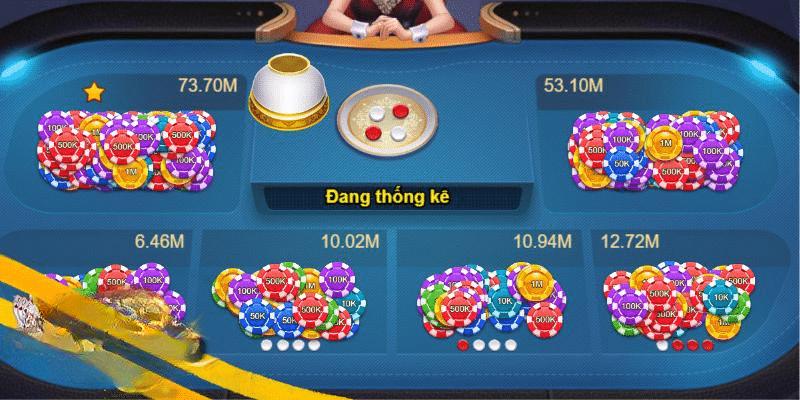 Bí quyết thắng lớn cùng game Xóc đĩa mỗi ngày từ chuyên gia