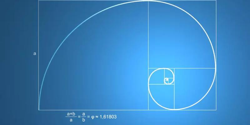 Thuật toán Fibonacci với tính ứng dụng cao trong game Sicbo